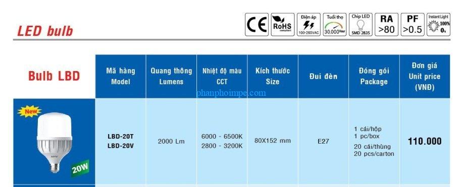 Rohs là gì, 6 chất cấm trong quy định rohs 3 rohs là gì