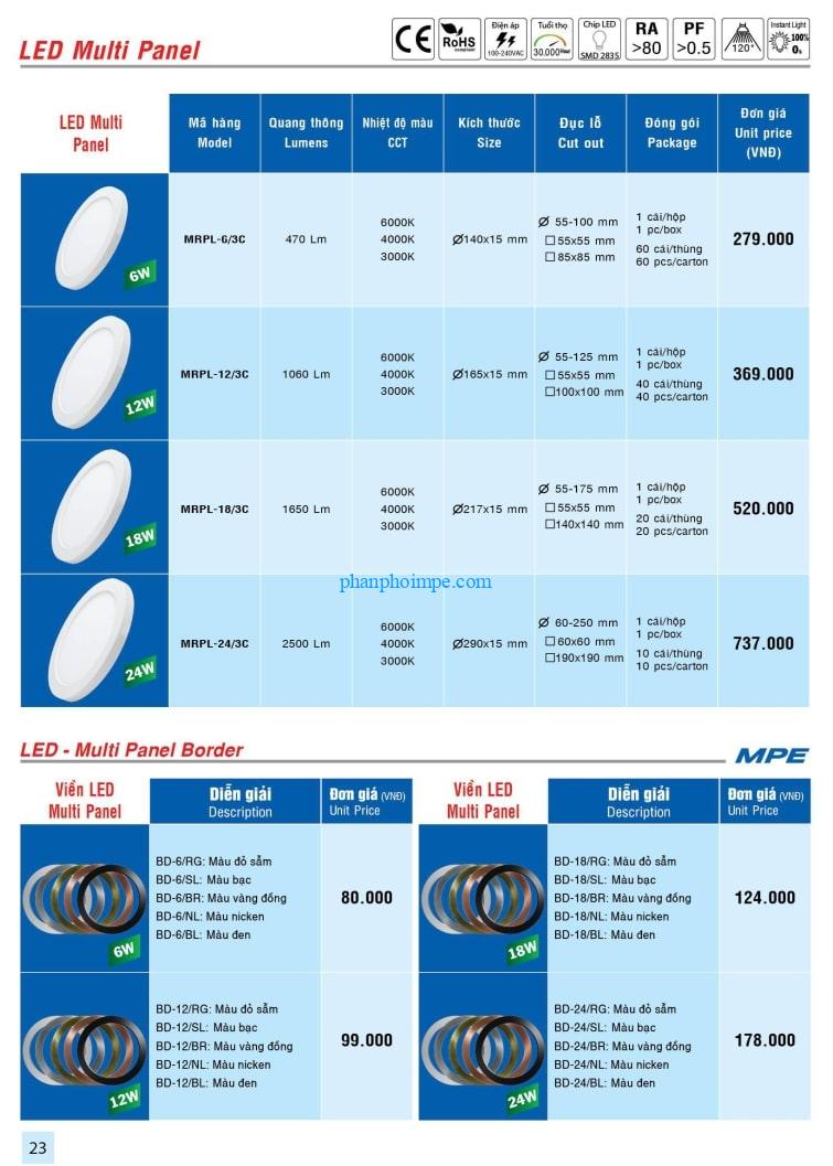 Den led multi panel 23