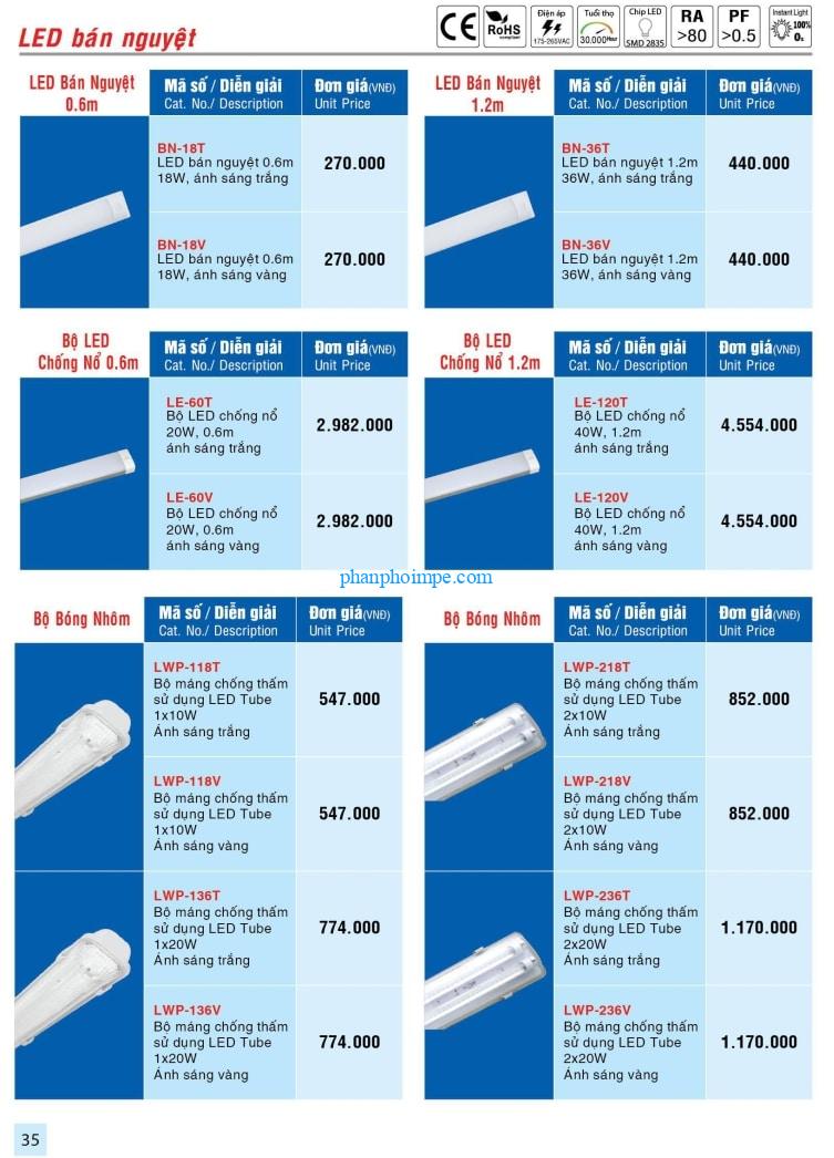 den led ban nguyet 36