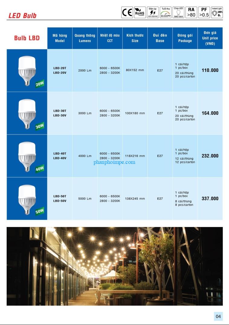 den led bulb 4