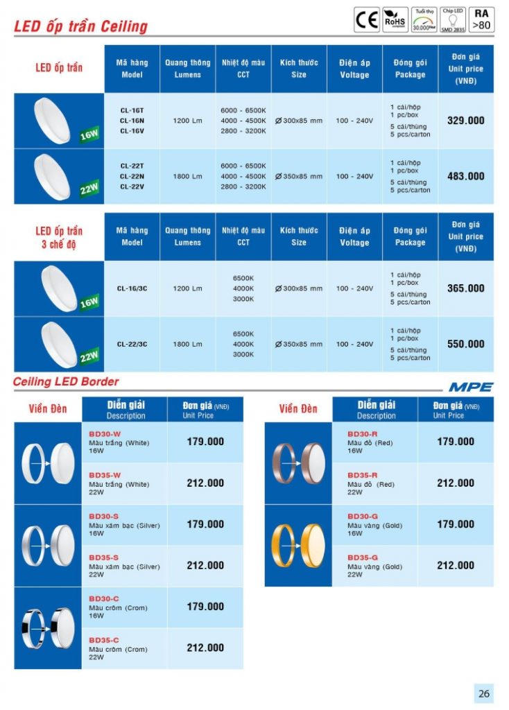 den led ceiling 26