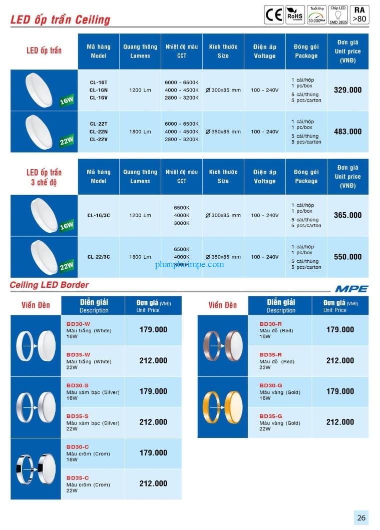 den led ceiling 26