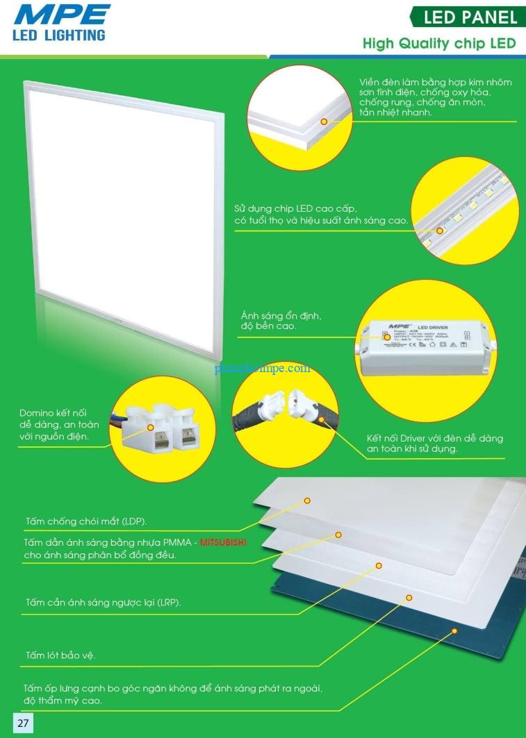 den led panel lon 27