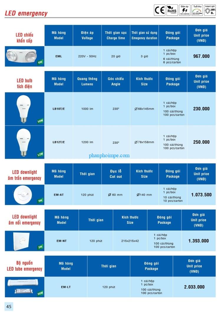 den led thoat hiem emegency 45