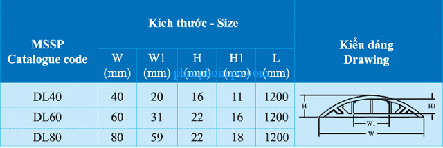 Kich thuoc nep ban nguyet Tien Phat