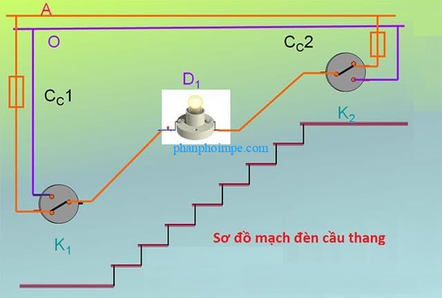 So do den cau thang
