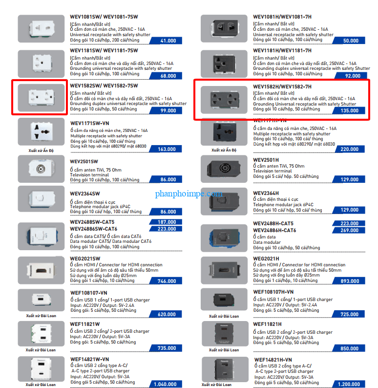 Bảng giá ổ cắm đôi 3 chấu Panasonic âm tường 3 Bảng giá ổ cắm đôi 3 chấu Panasonic âm tường